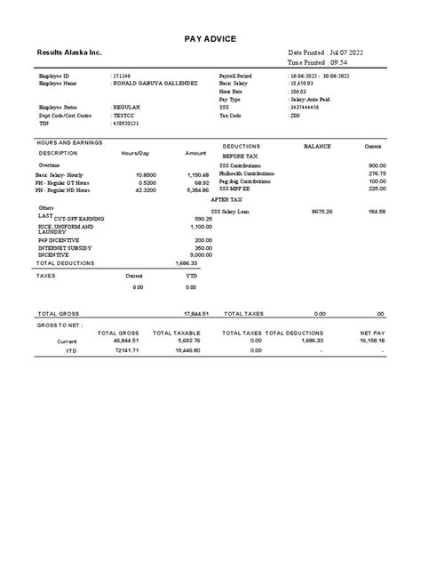 results alaska inc